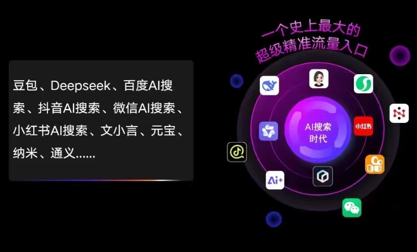 北票市AI智能推广新玩法，抢占搜索时代免费精准客源