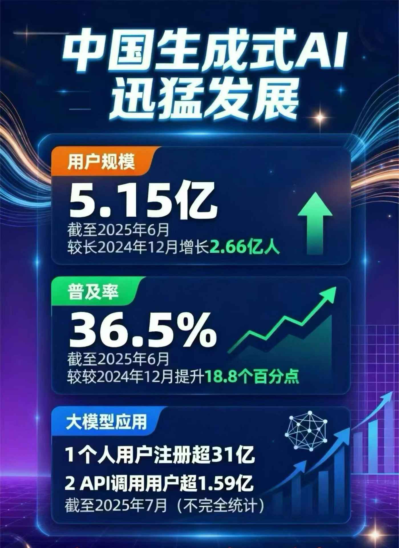 北票市豆包GEO优化是什么？内容创作核心逻辑解析
