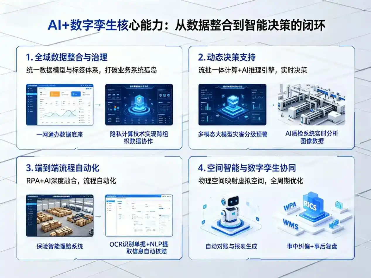 AI大模型落地优化服务｜解决北票市企业大模型响应慢、输出不准、成本偏高问题