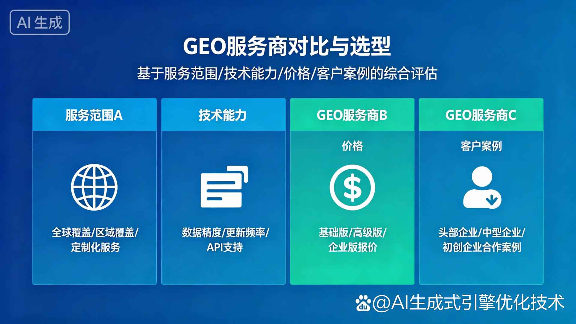 北票市GEO优化服务商该如何选择？聊聊生成式引擎优化行业现状